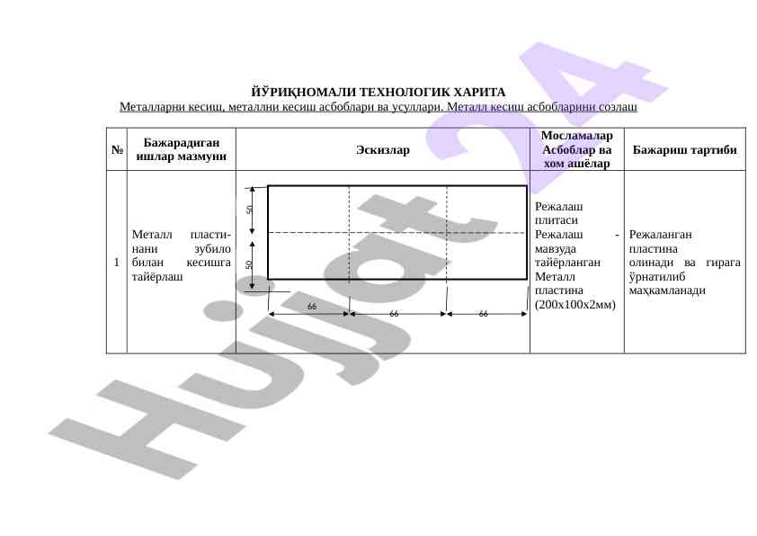 Металларни кесиш техникаси кўрсатмаси