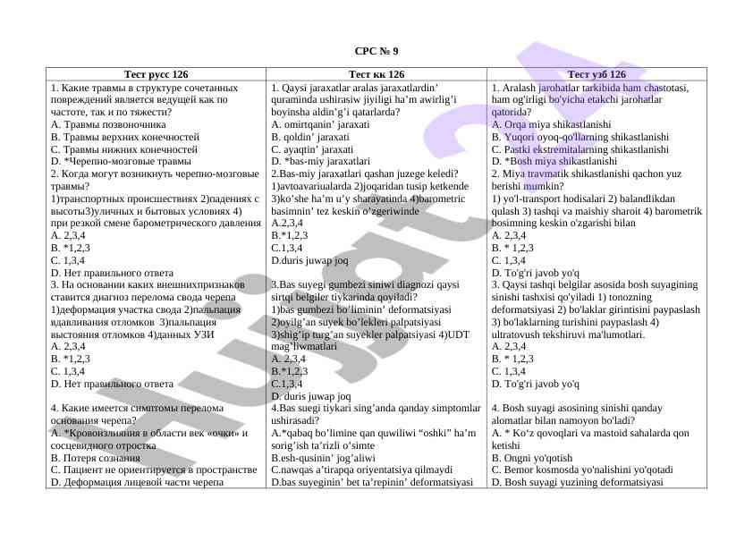 Srs № 9: tahlil va natijalar