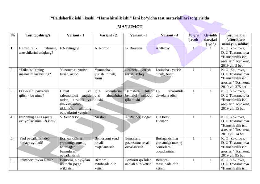 Hamshiralik ishiga dair test materiallari