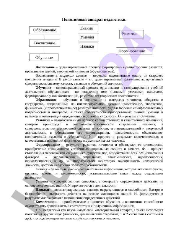 Pedaogikani anglash va rivojlantirish