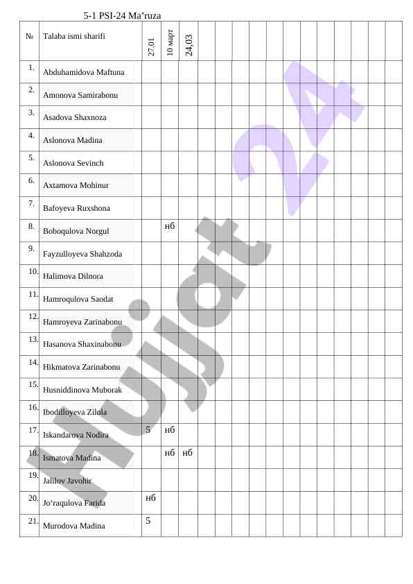 5-1 psi-24 ma’ruza va amaliy