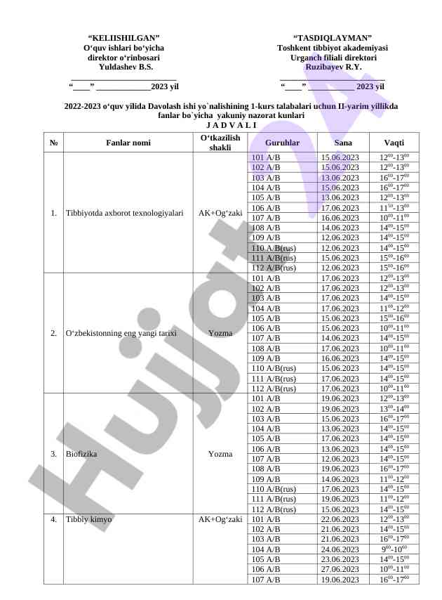 Yakuniy nazorat jadvali 2022-2023 o‘quv yili