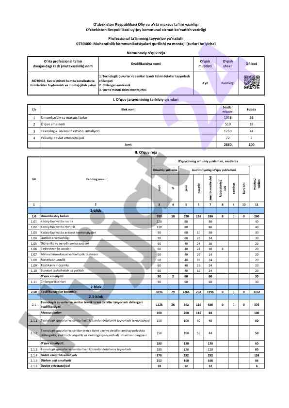 Texnologik quvurlar va sanitar texnik tizimlar