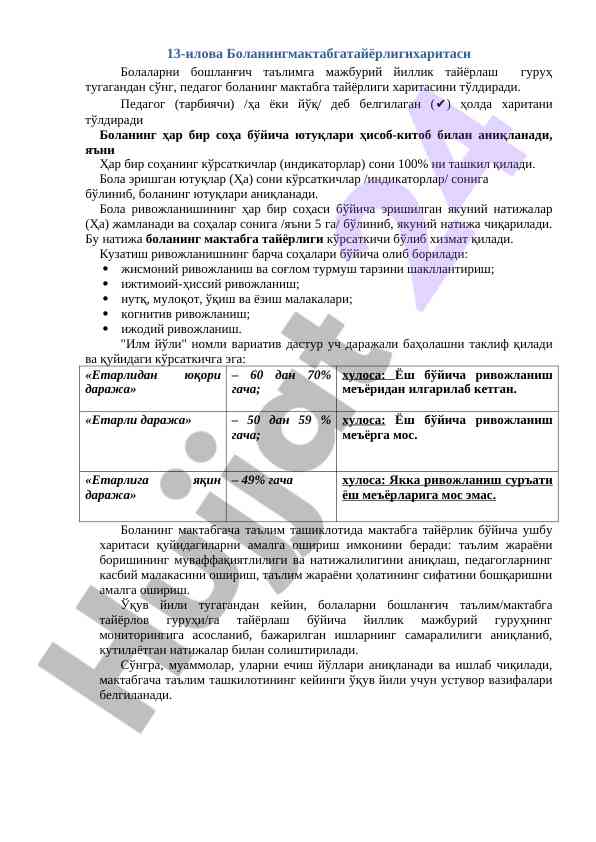 Bolalarning maktabga tayyorligini baholash haritasi