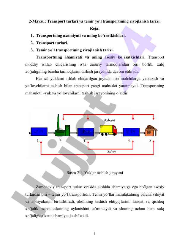 Transport turlari va temir yo’l transportining rivojlanishi