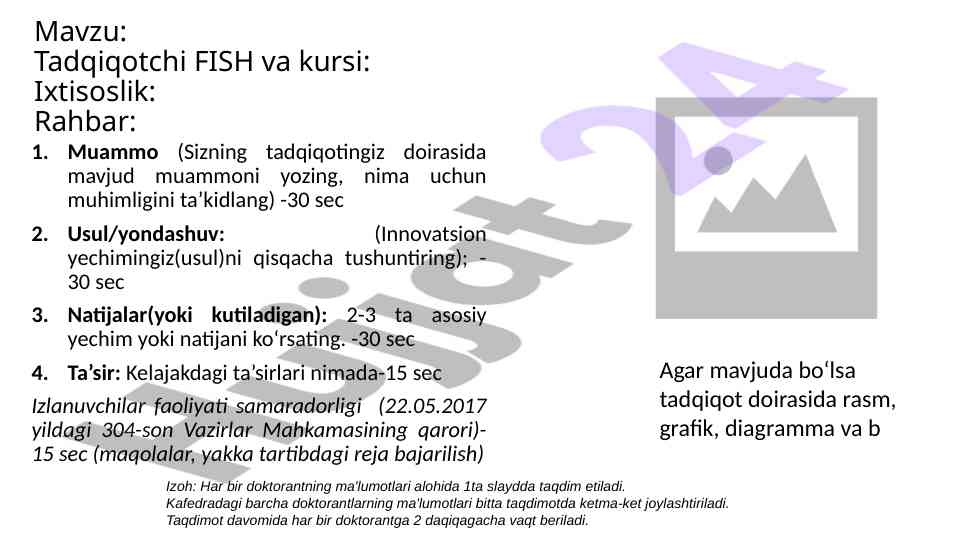 Tadqiqotchi fish taqdimoti bilan ta'sirlar