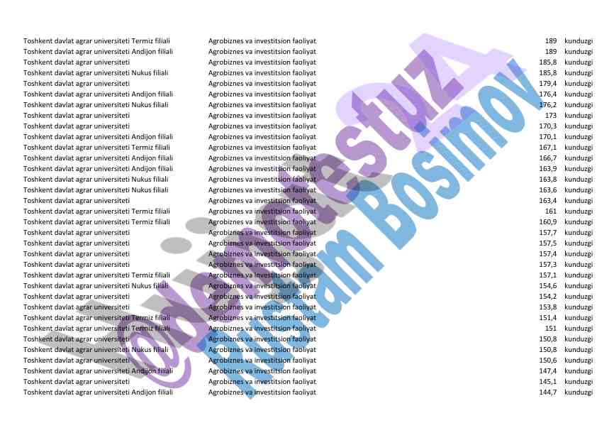 Agrobiznes va investitsion faoliyat toshkent universiteti