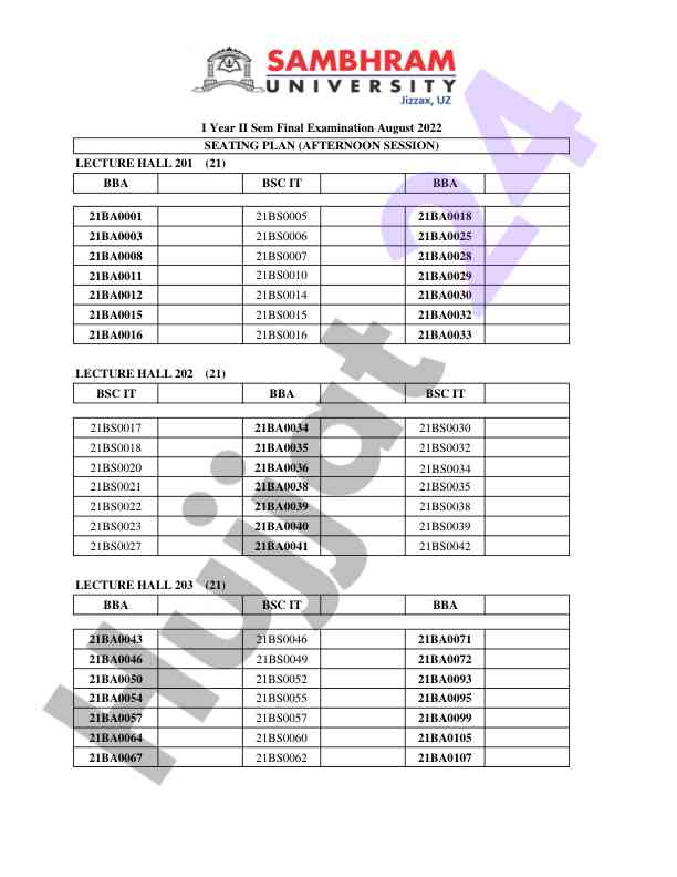 Seating plan for final examination august 2022