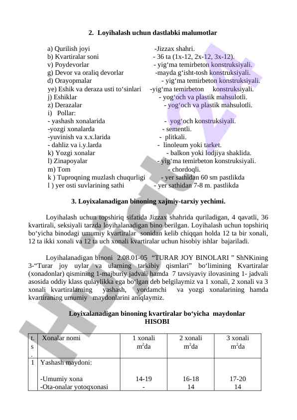 Jizzax shahrida 4 qavatli bino loyihalash