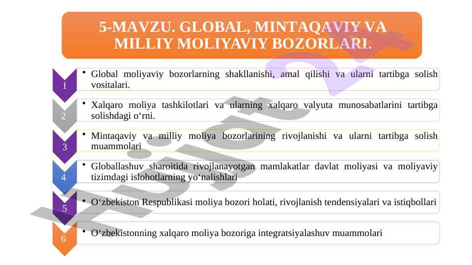 Jahon iqtisodiy va moliyaviy muhitining o‘zgarishlari