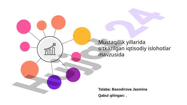 Mustaqillik yillarida o'tkazilgan iqtisodiy islohotlar
