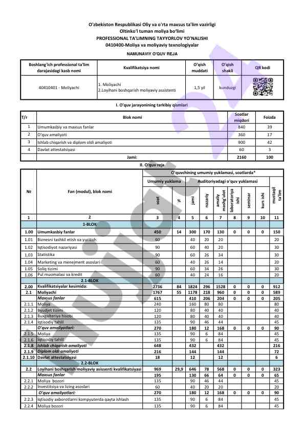 O'quv amaliyotlari: iqtisodiy axborotlarni qayta i̇şlash