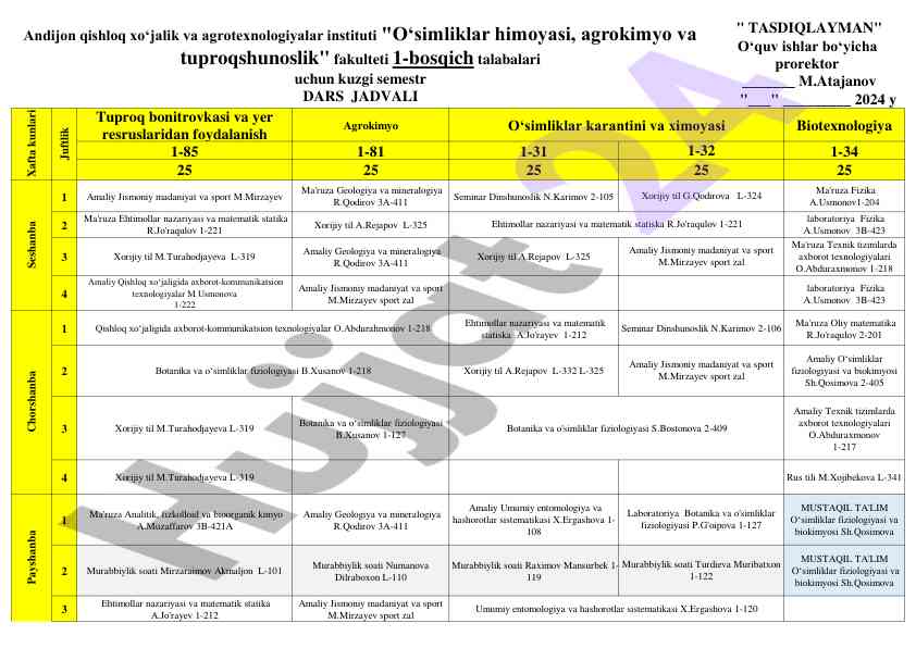 Oliy matematika va ehtimollar nazariyasi