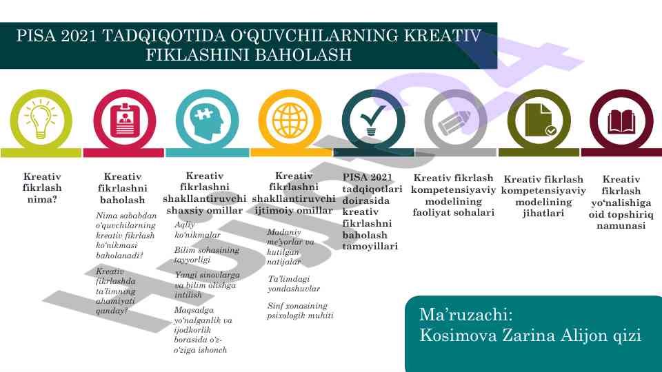 Kreativ fikrlashni baholash va ahamiyati