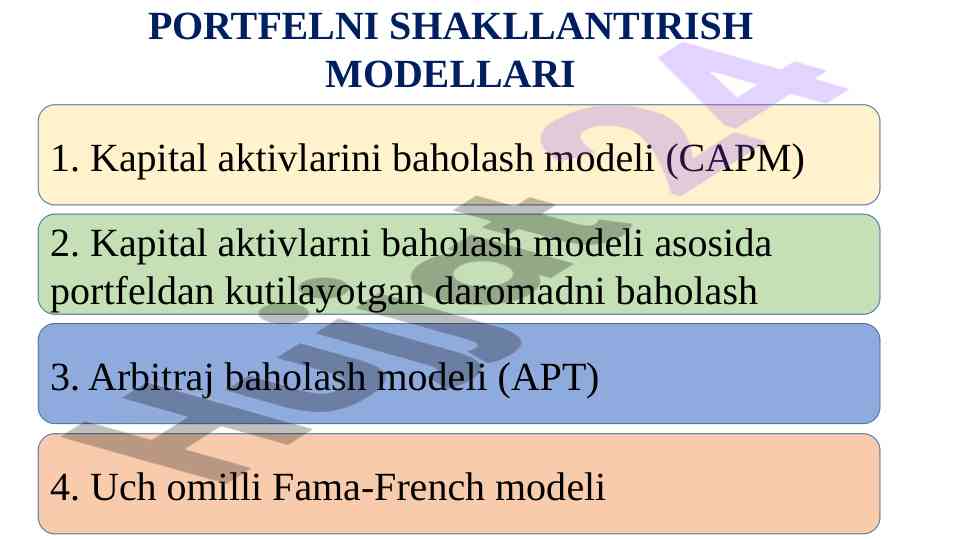 Portfelni shakllantirish modellari va nazariyasi