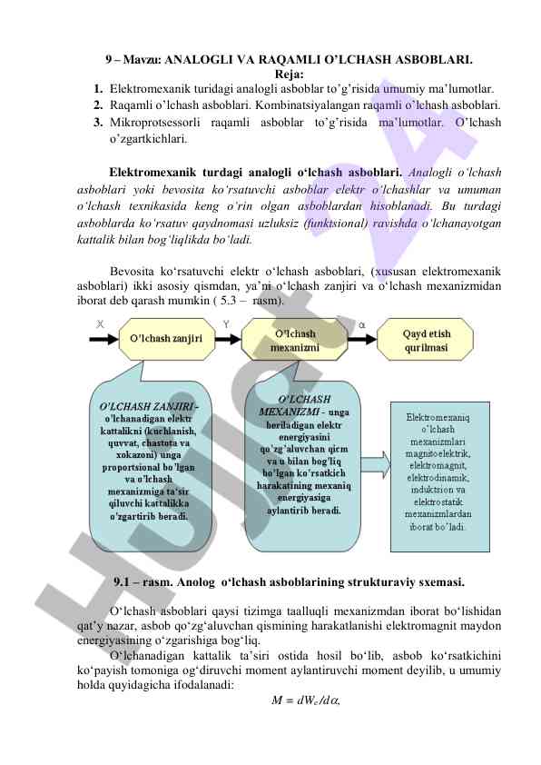 Analogli va raqamli o'lchash asboblari tahlili