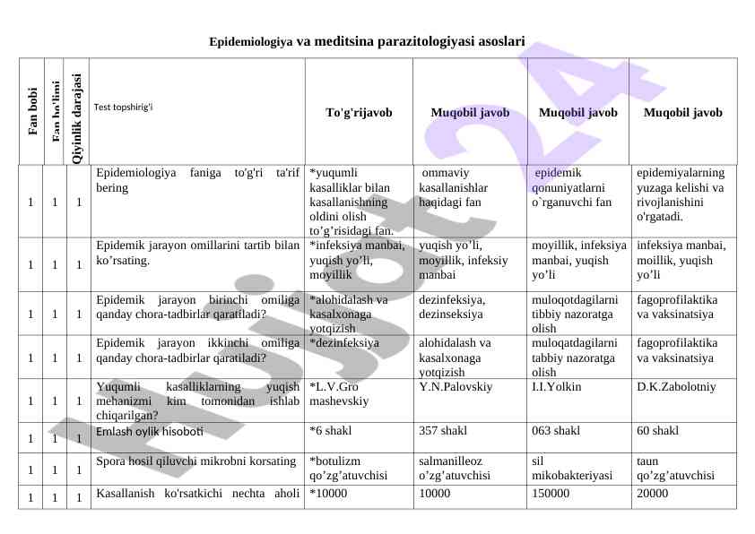 Epidemiologiya va meditsina parazitologiyasi asoslari