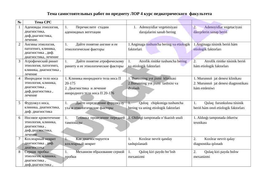 Tema mustaqil ishlar po prementu lor 4 kurs
