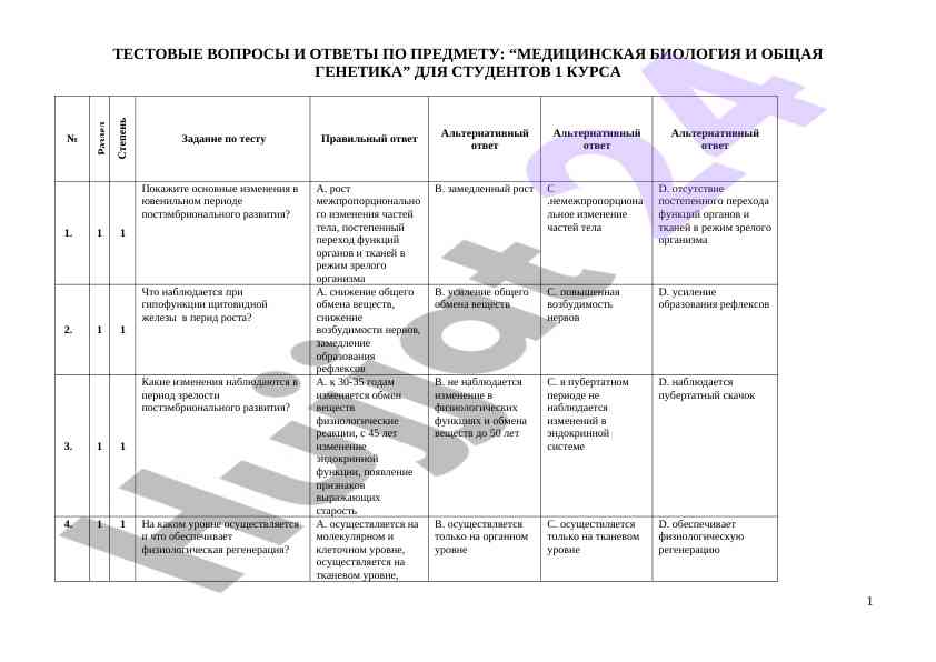 Testlar po meditsinskaya biologiya i obshchaya genetika