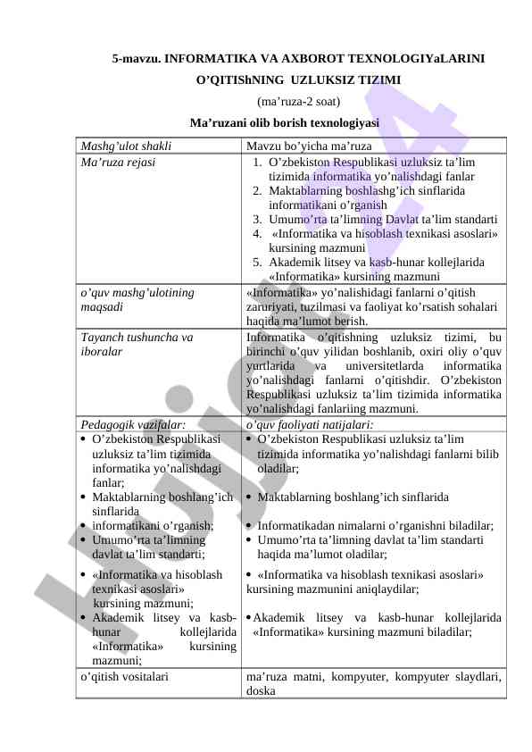Informatika va axborot texnologiyalari uqitishning uzluksiz tizimi