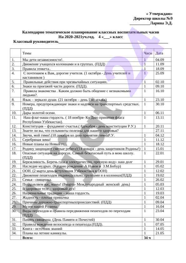 Kalendarno tematicheskoe planirovanie klassnykh urokov