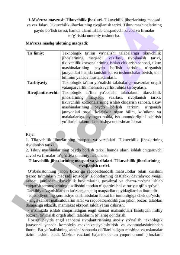 Tikuvchilik jihozlari mavzusi bo'yicha ma'ruza