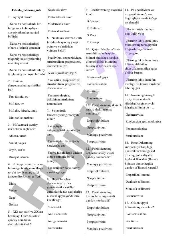 Falsafa va tarixiy dunyoqarashning shakllari