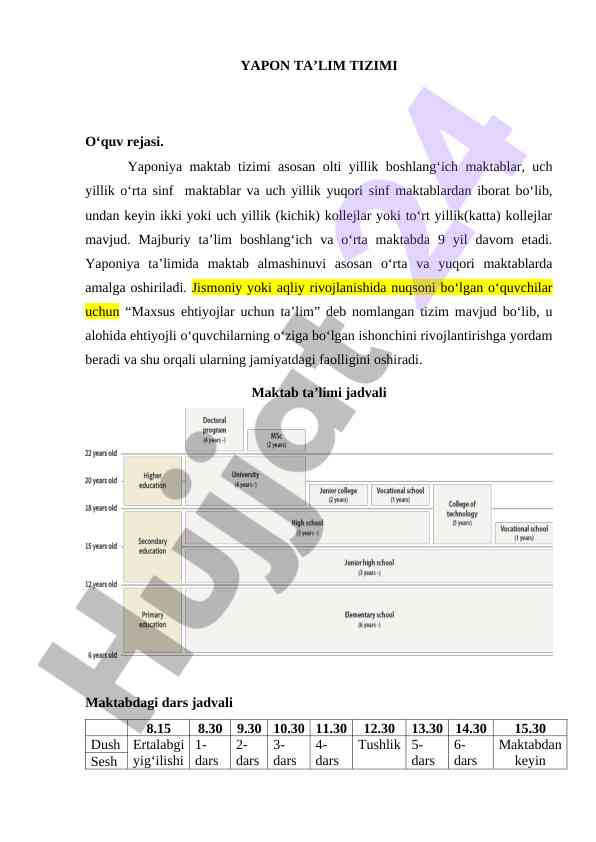 Yapon ta’lim tizimi va maktab rejasi