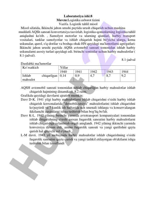 Logistika axborot tizimlari misolida tahlil
