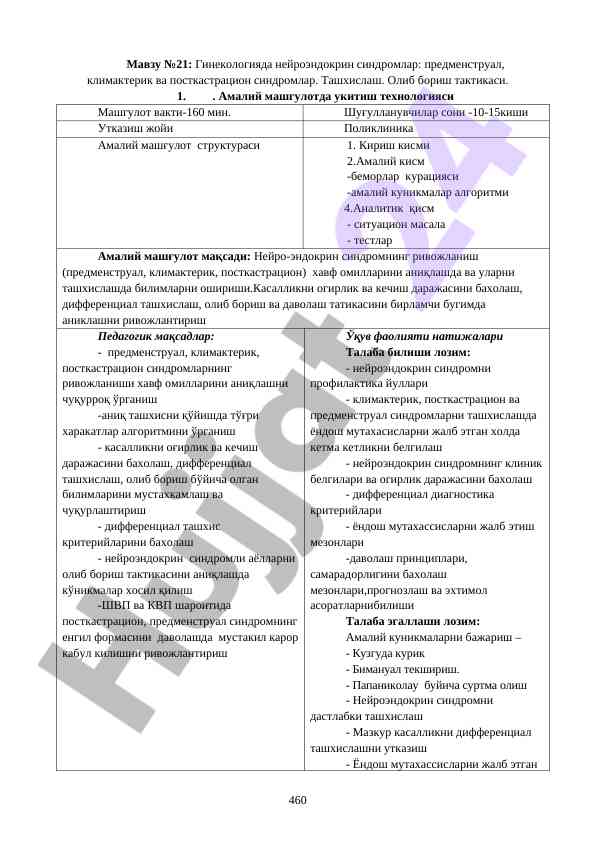 Нейроэндокрин синдромлар: гинекологияда лекция