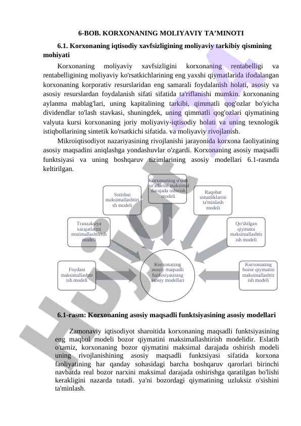 Korxonaning moliyaviy xavfsizligi tahlili