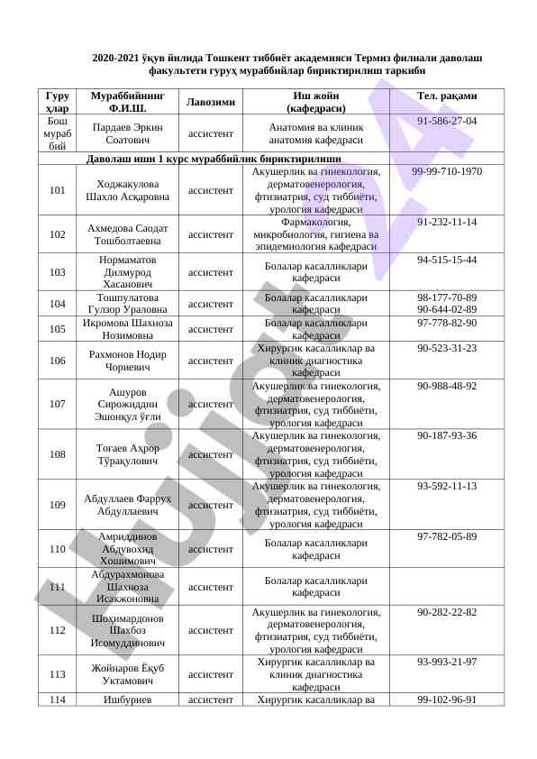 Тошкент тиббиёт академияси термиз филиали мураббийлар