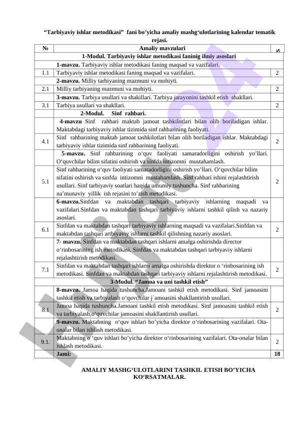 Amaliy mashg‘ulotlar kalendar tematik rejasi