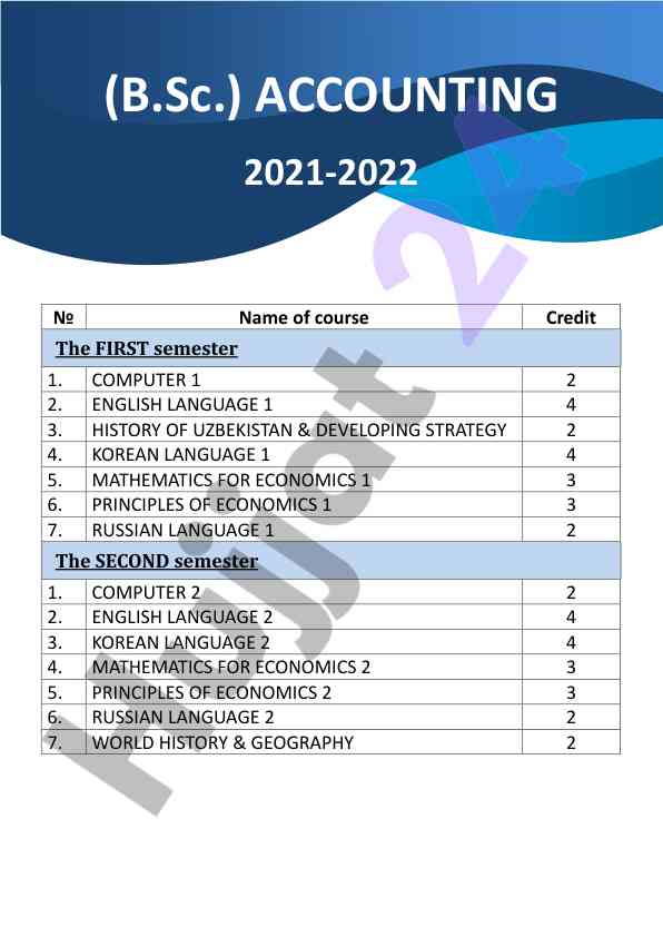 B.sc. accounting course overview and credits