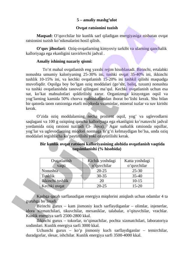 Ovqat ratsionini tuzish bo'yicha amaliy mashg'ulot