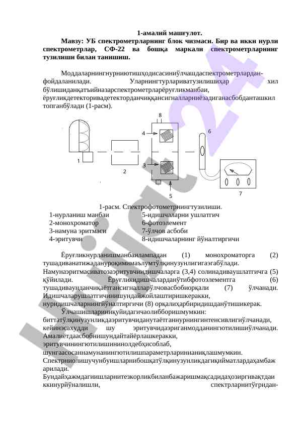 Uб spektrometrlarning blok chizmasi va ishlatilishi
