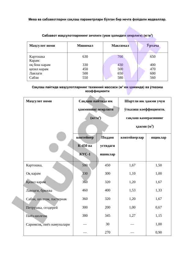 Mева ва сабзавотларни сақлаш параметрлари тўғрисида