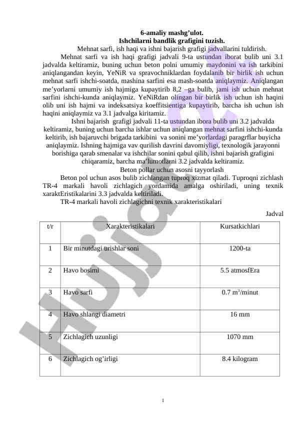 Ishchilarni bandlik grafigini tuzish amaliyoti