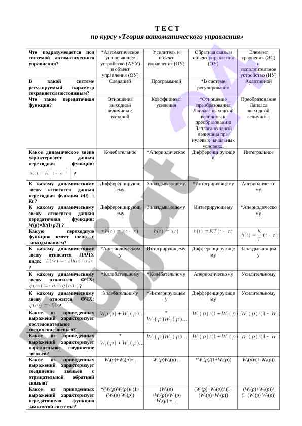 Тест по теории автоматического управления