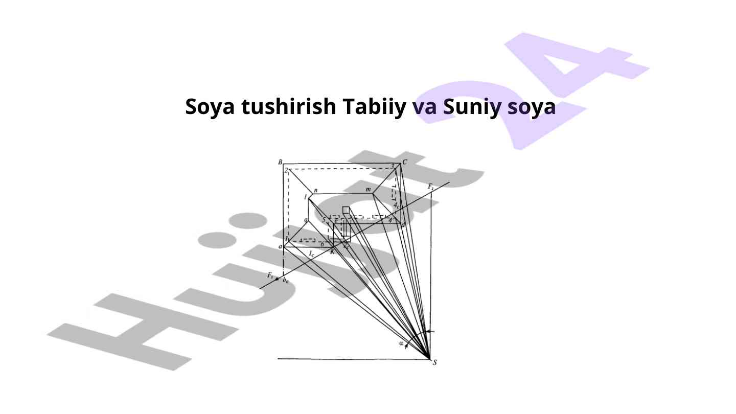 Tabiiy va suniy soya tushirish uslublari
