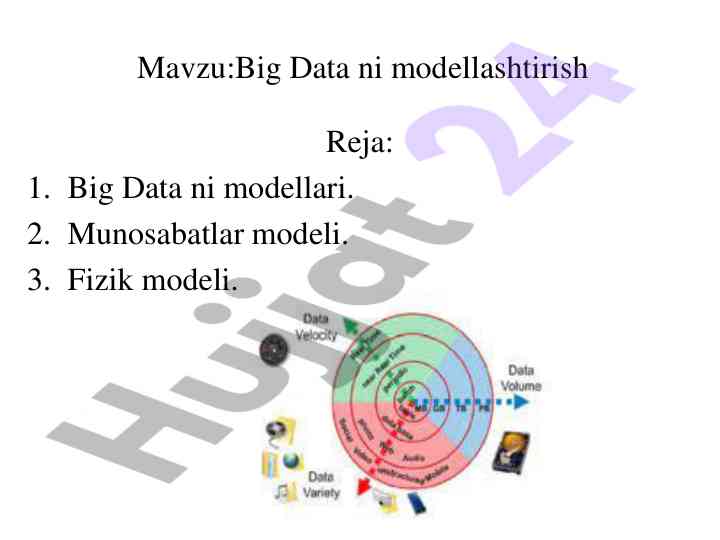 Big data modellashtirish va tizimlar kiritilishi