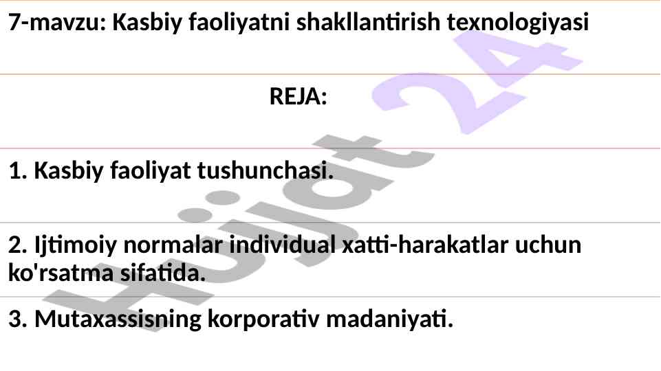 O‘yin faoliyati va muloqotning rivojlanishdagi roli