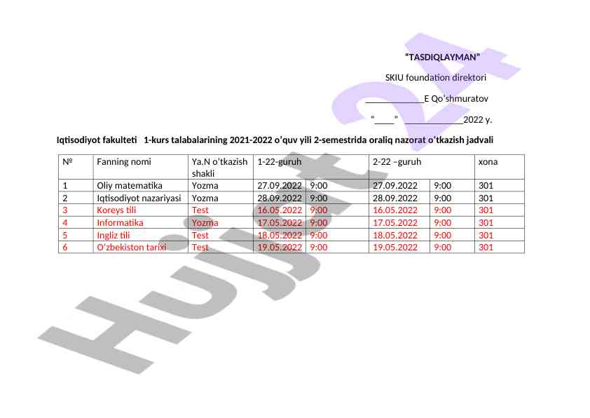 Oraliq nazorat o’tkazish jadvali 2021-2022