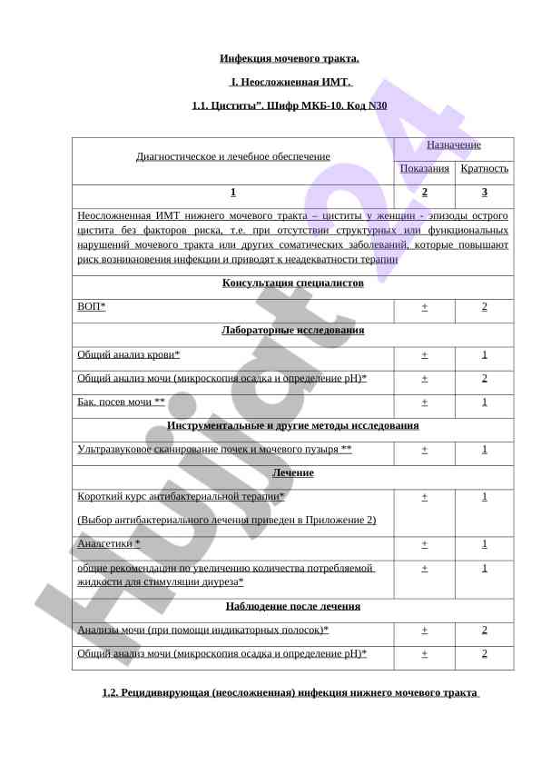 Инфекция мочевого тракта: клинико-эпидемиологический анализ
