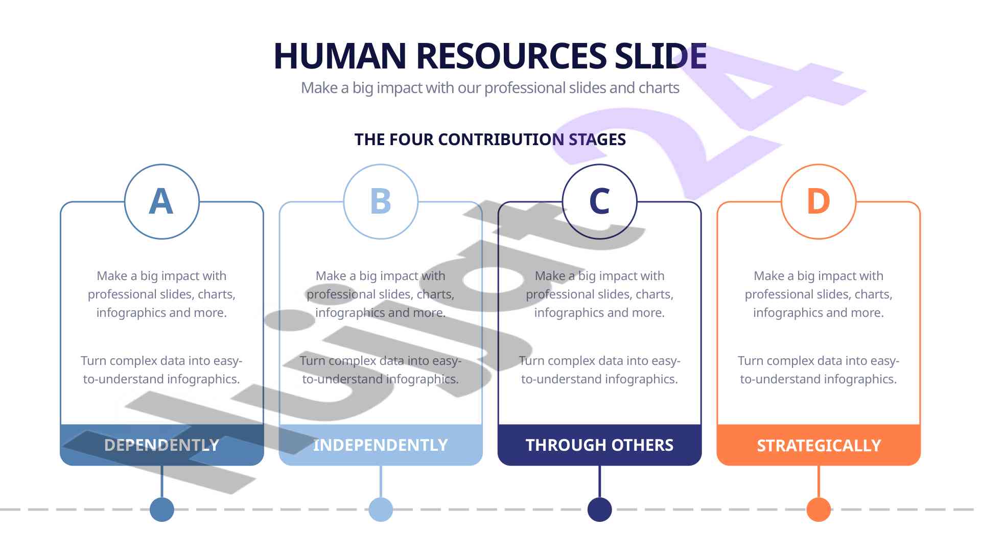 Impactful human resources presentation slides