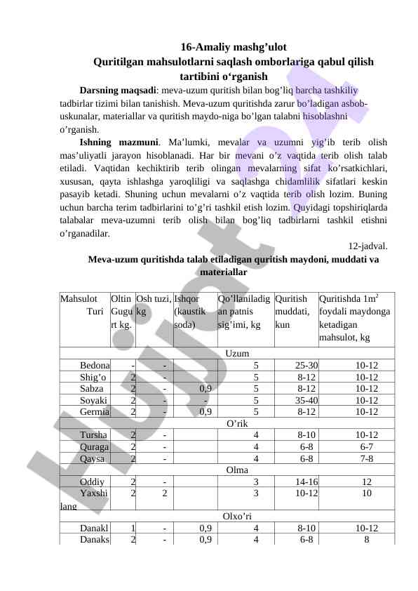 Quritilgan mahsulotlarni saqlash va tashkilot