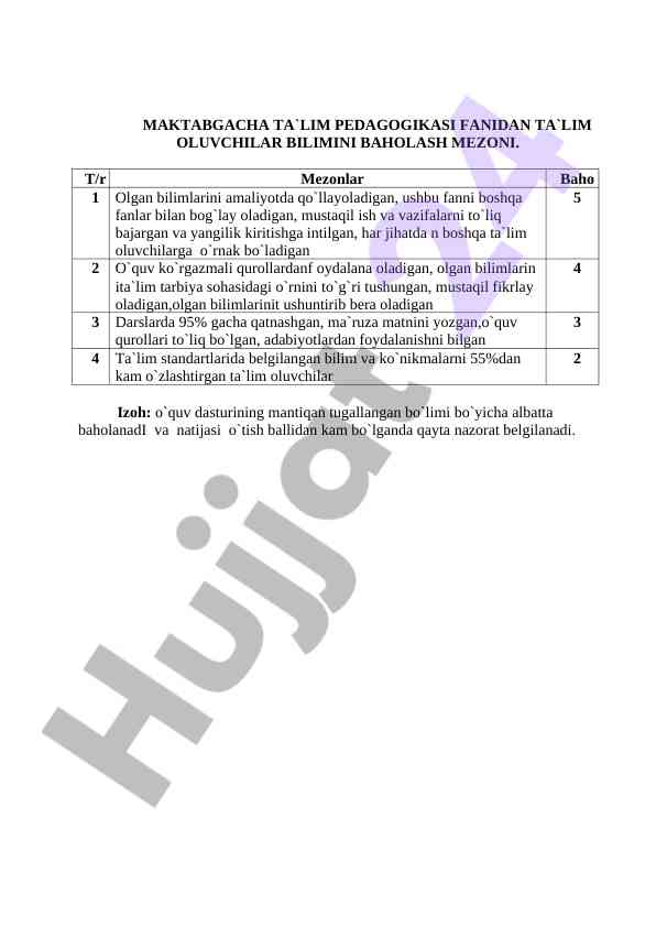 Maktabgacha ta'lim pedagogikasi baholash mezoni