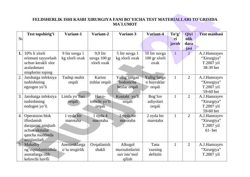 Feldsherlik ishida xirurgiya fani bo'yicha testlar