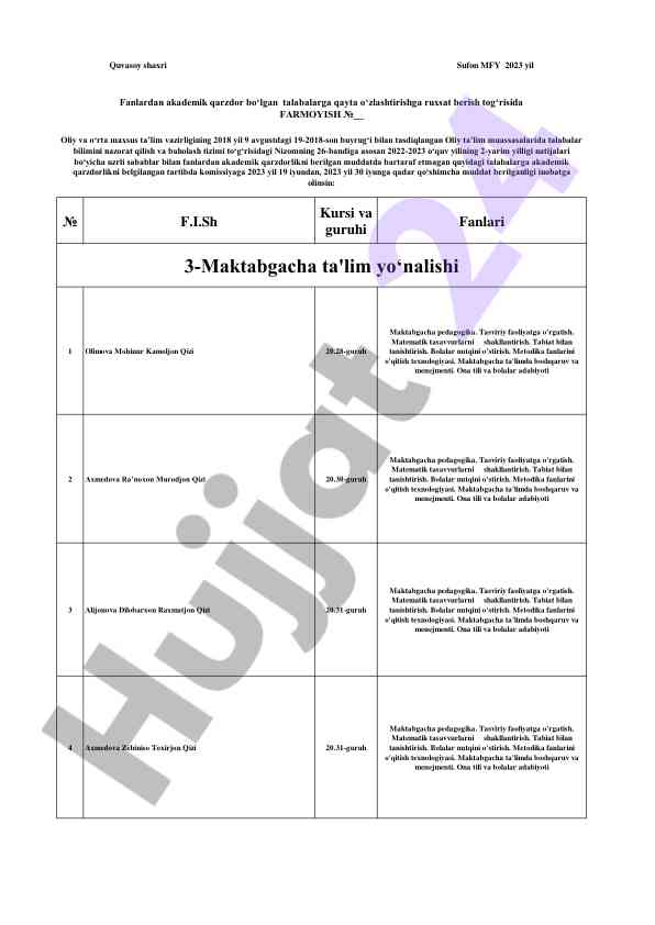 Maktabgacha pedagogika o‘quv materiallari