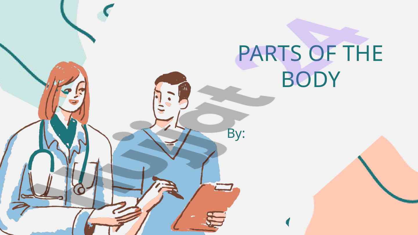Parts of the body